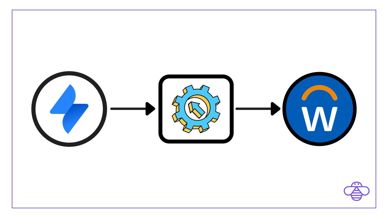 HR Service Automation | Jira &ndash; Workday Integration (Updated 2024)