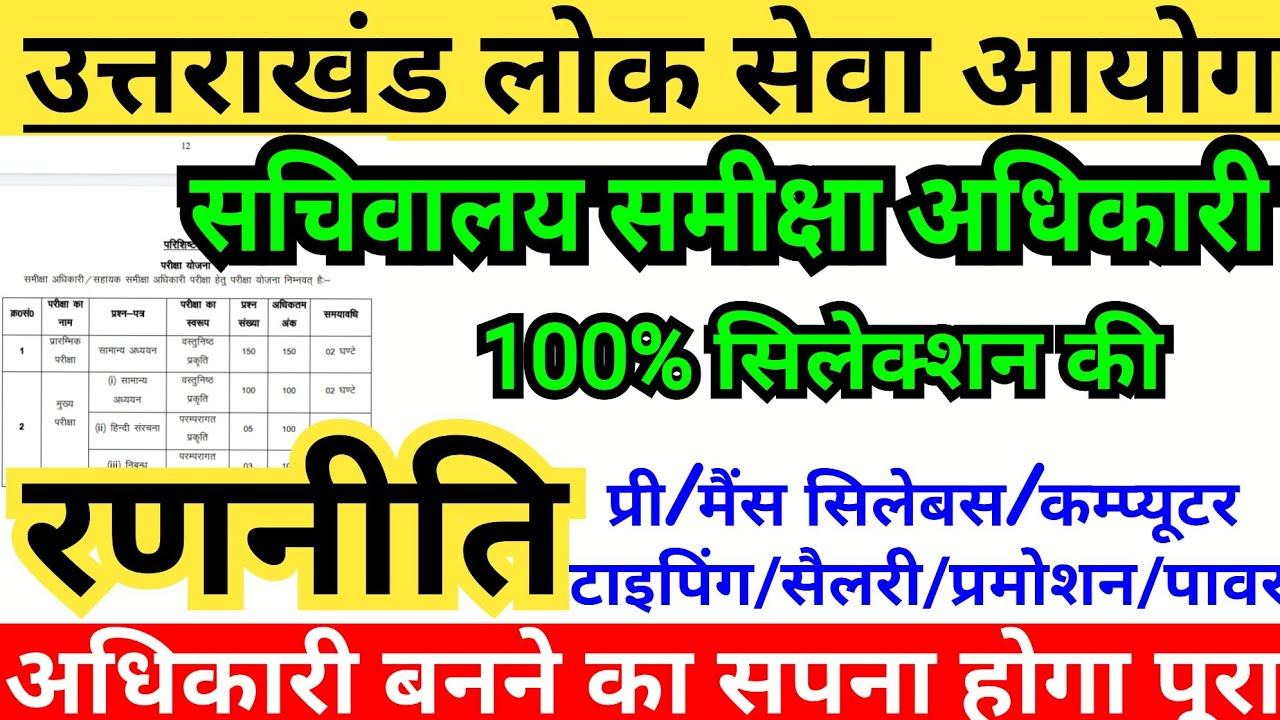 Ukpsc समीक्षा अधिकारी सिलेबस 2024 | UKpsc RO ARO syllabus 2024 | uttrakhand ro aro full details