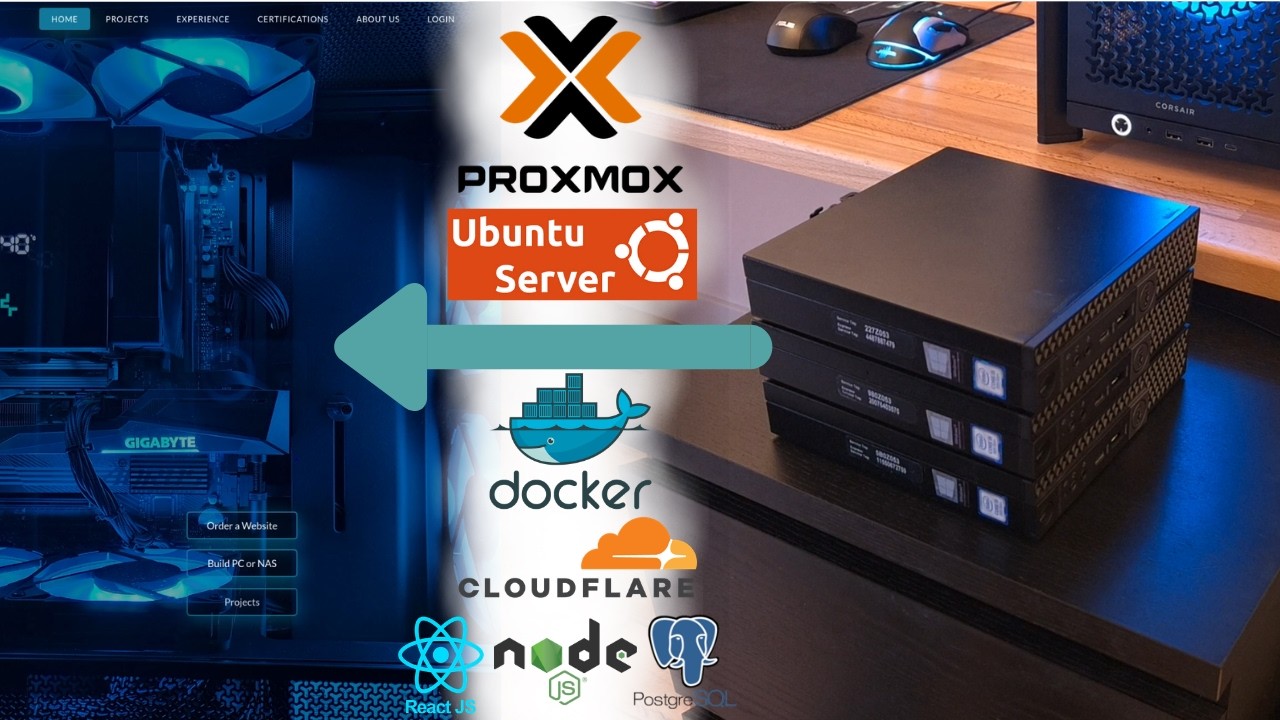 Mini Lab Virtual Machine Hosting! Dell 7070 | Proxmox | Ubuntu | Docker | Cloudflare