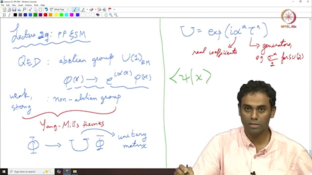 Non-Abelian Gauges #swayamprabha