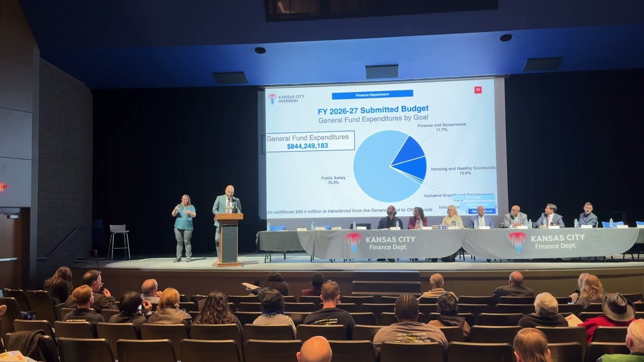 2027 Budget Overview Presentation