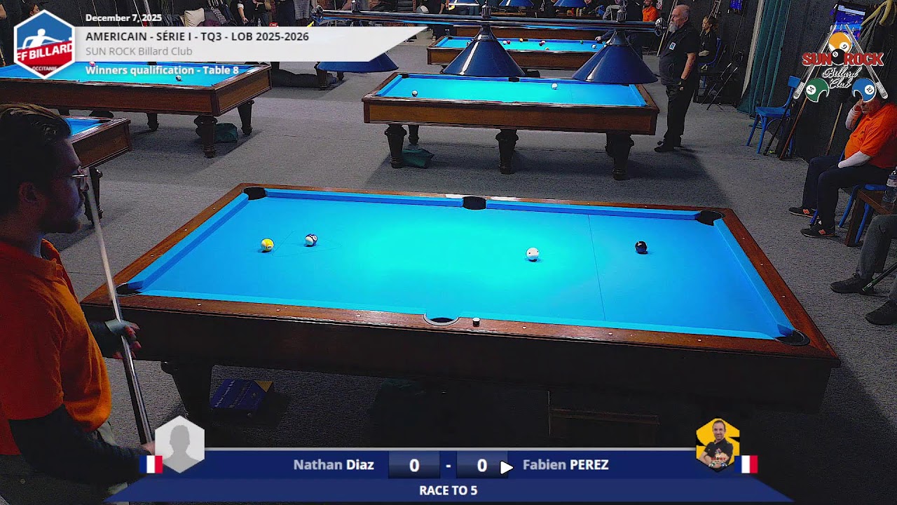 Billard Americain - TOURNOI REGIONAL #3 OCCITANIE 2025 - JEU DE LA 10