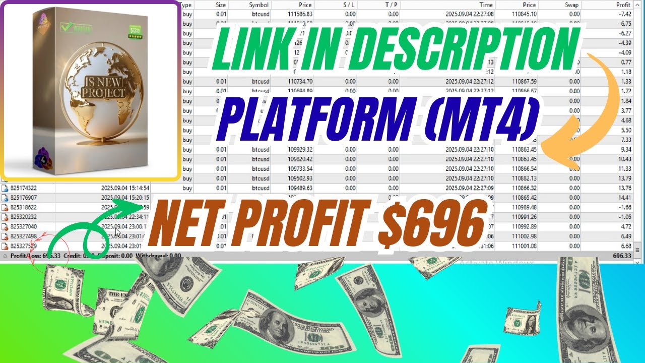 IS NEW PROJECT EA MT4 | BTCUSD M1 Forex Expert Advisor Review