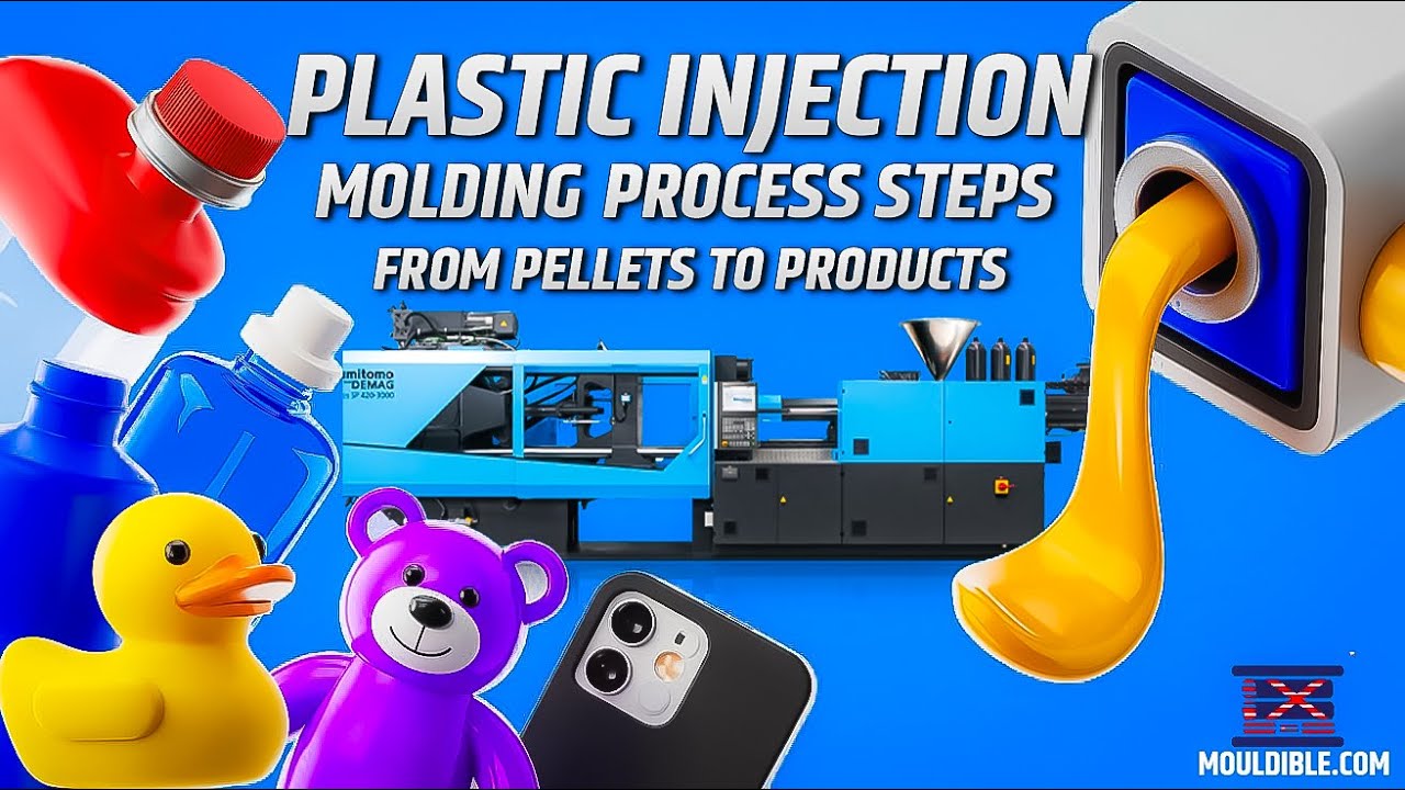Plastic Injection Molding Process Steps | From Pellets to Products | How Plastic Products Are Made