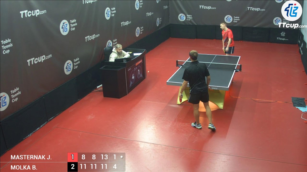 5 Febrary Poland TT CUP (Poland 1)