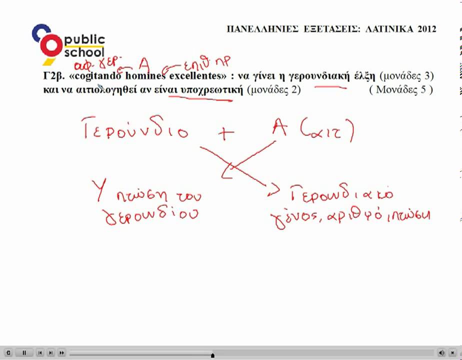 Θέματα 2012 Γ2(β).Γερουνδιακή Έλξη - Λατινικά Γ' λυκείου