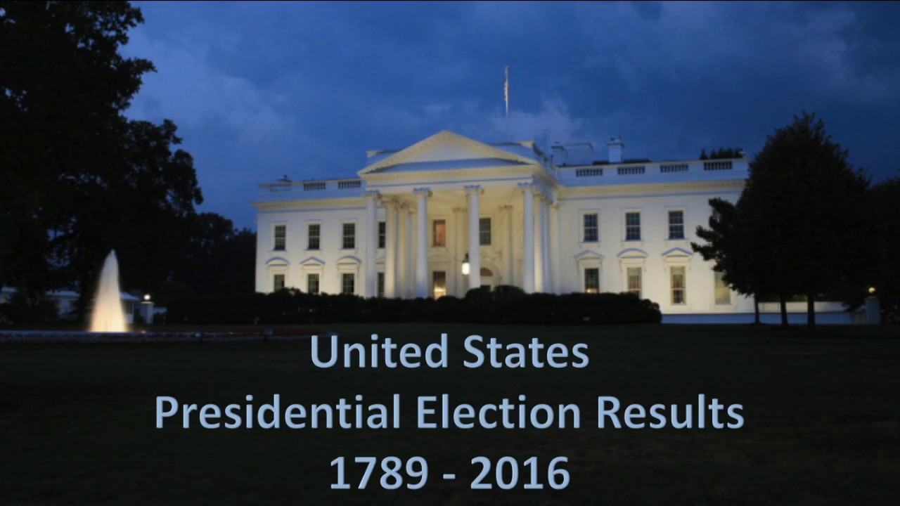 U.S. Presidential Election Results, 1789 - 2016