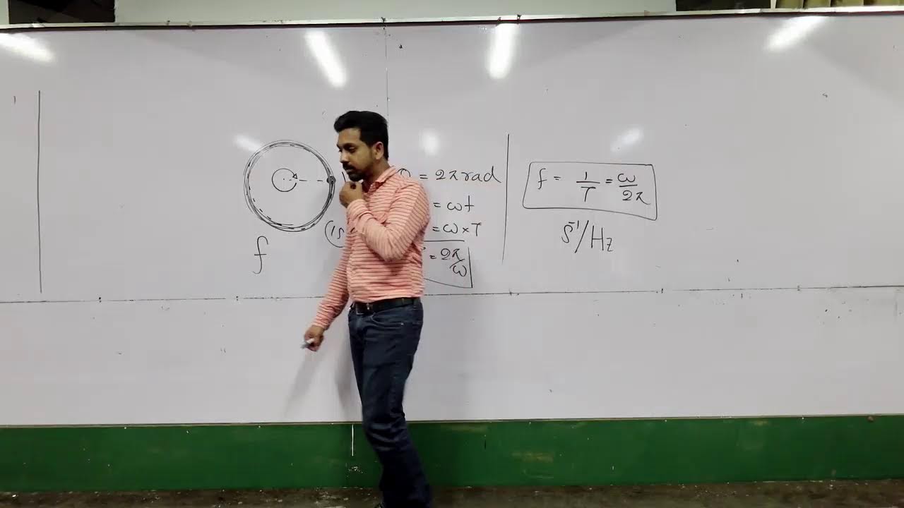 කෝණික චලිතය 1