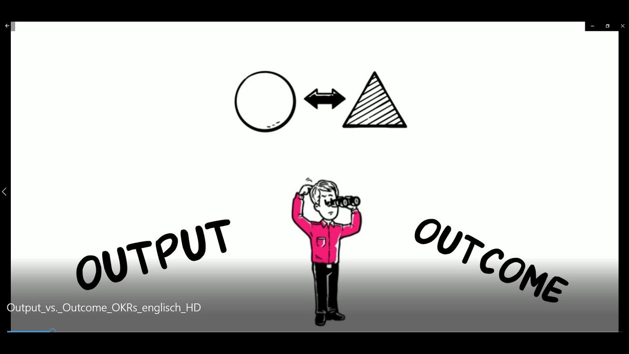 OKR  Output vs.  Outcome