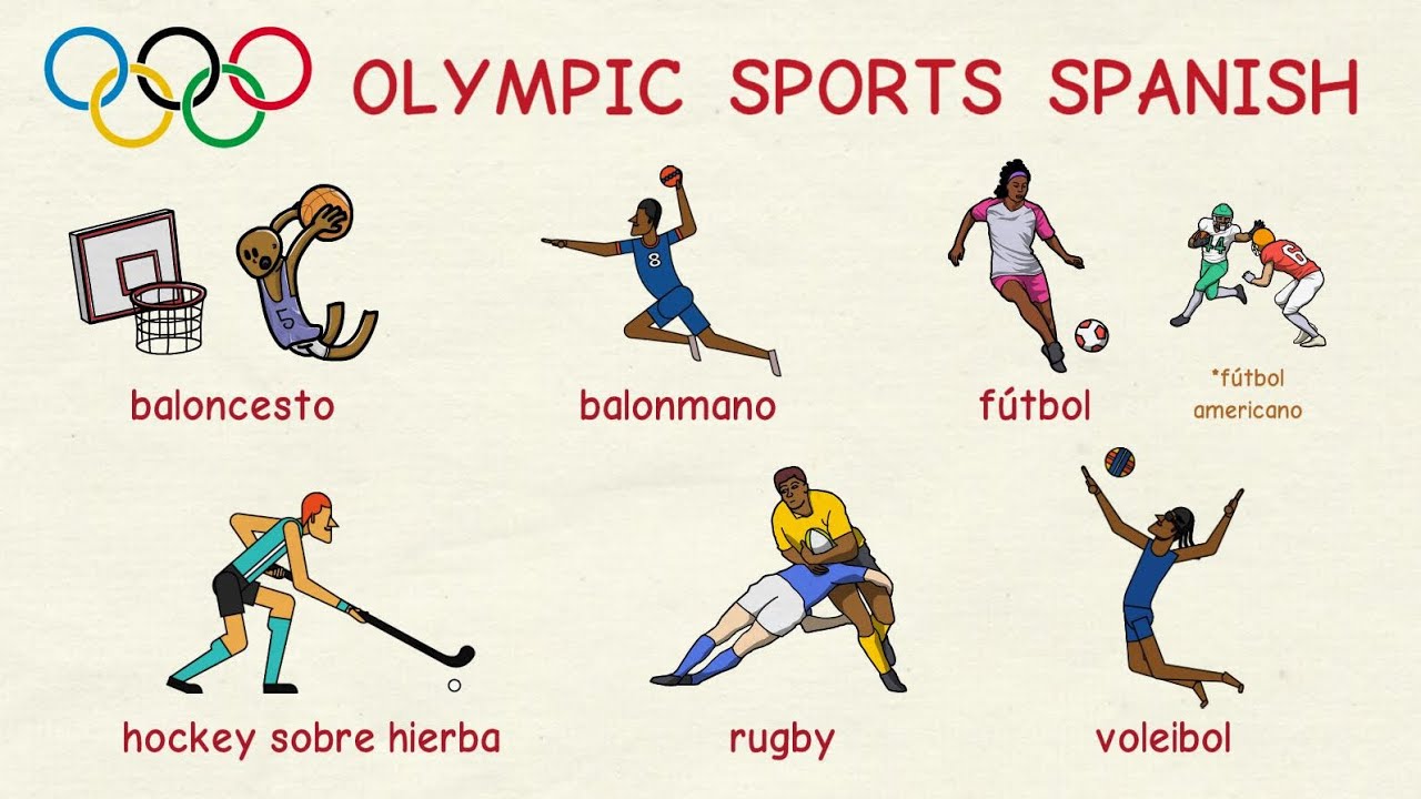 Learning Spanish: Sports of the Olympic Games (intermediate level)