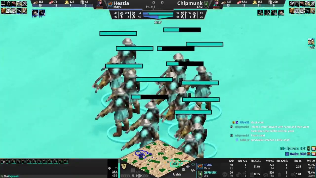 Key Siege Workshop | Coaching 1800 | Arabia | Mayan vs Shu (5 Jan /2026)