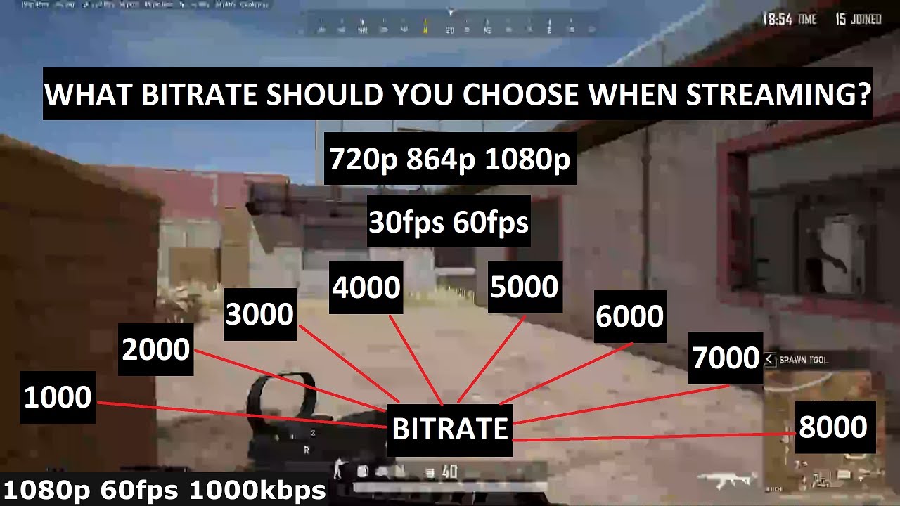 Nvidia NVENC Streaming Bitrate Comparison 720p 864p 1080p - PUBG (or any FPS Game)