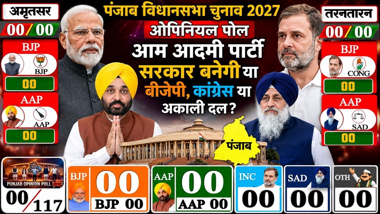 Punjab Election 2027: AAP vs BJP vs Congress vs SAD | Opinion Poll Bhagwant Mann MODI 117 Election