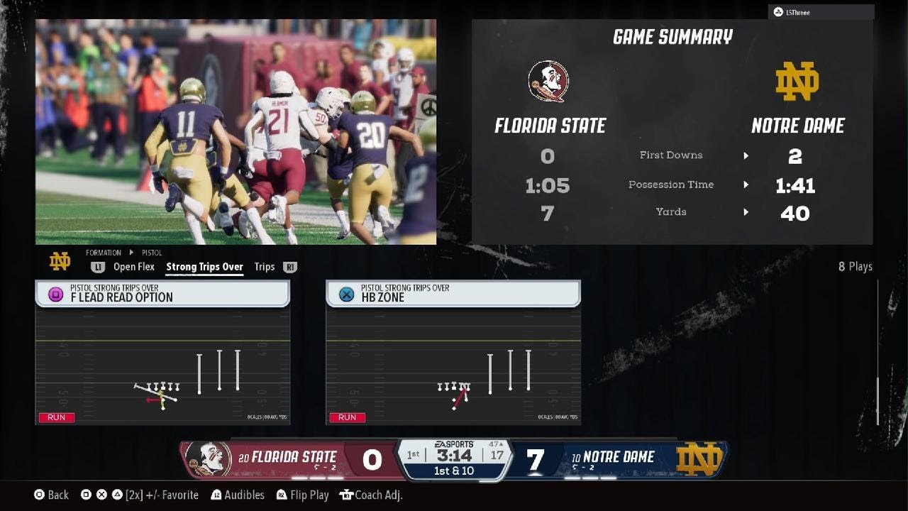 NotreDame GameTime26 Dynasty