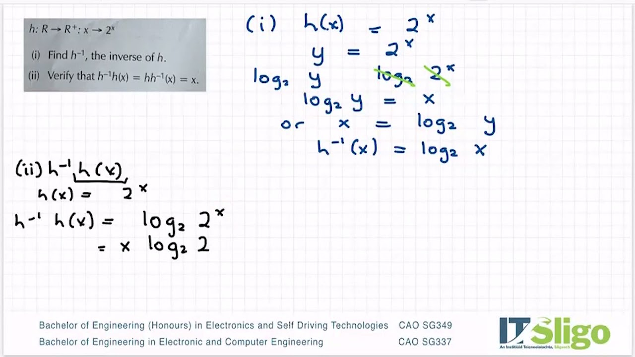Inverse functions Example 2 Leaving Cert Higher Level Maths