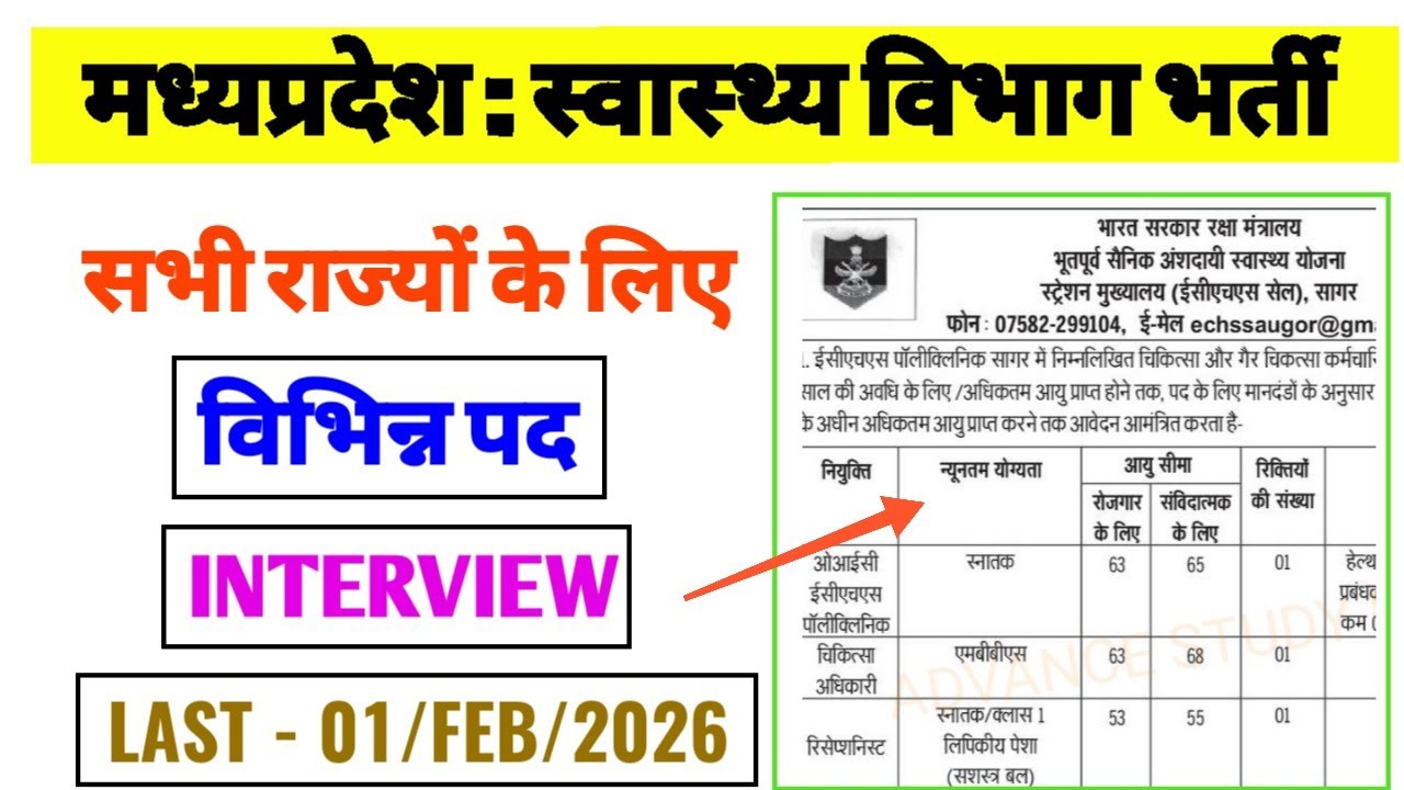 मध्यप्रदेश स्वास्थ्य विभाग भर्ती | ECHS SAGAR VACANCY | VARIOUS POSTS | ALL INDIA | MP ECHS VACANCY