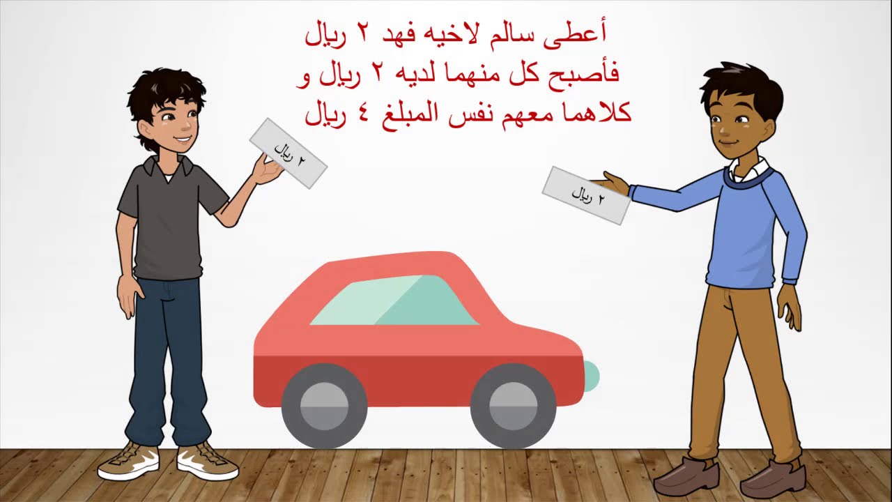 حفظ الطاقة | علوم | الصف السابع