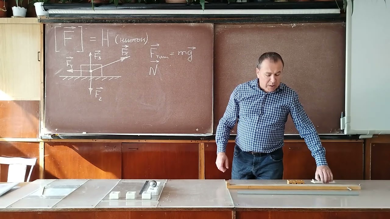 10кл. Взаємодія тіл. Сила.