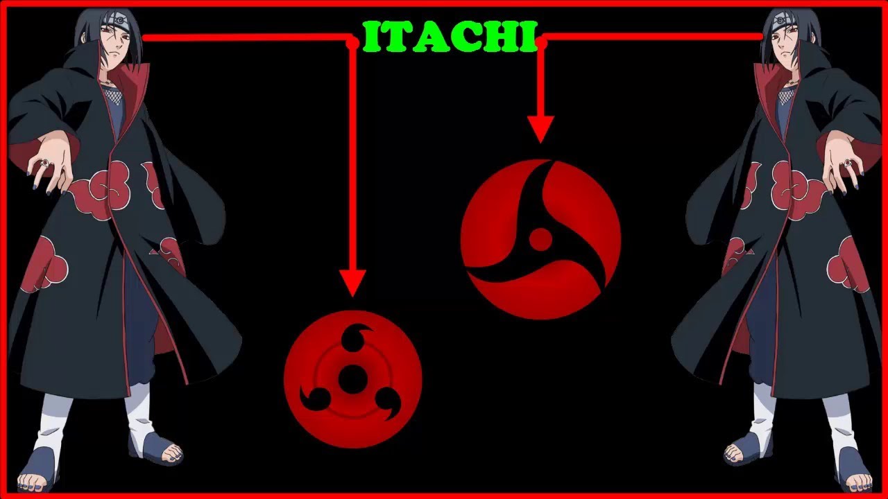 Explicacion: Los Poderes Mas Importante De Itachi Uchiha [ WDR SASUKE ]
