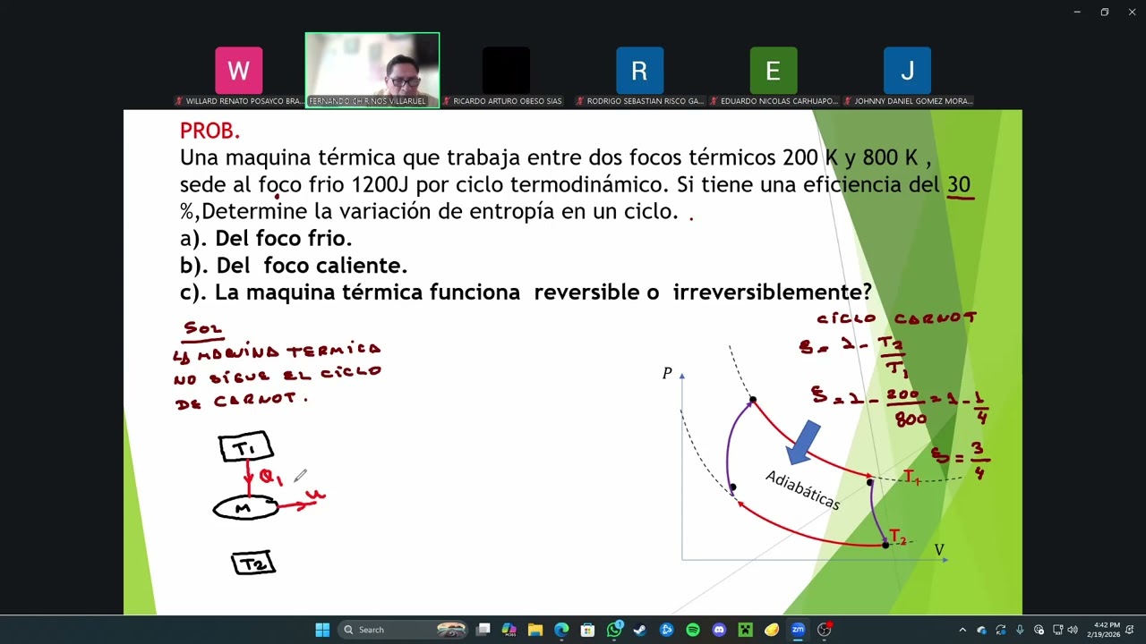 Clase #14 de Fisica 2 2025-3