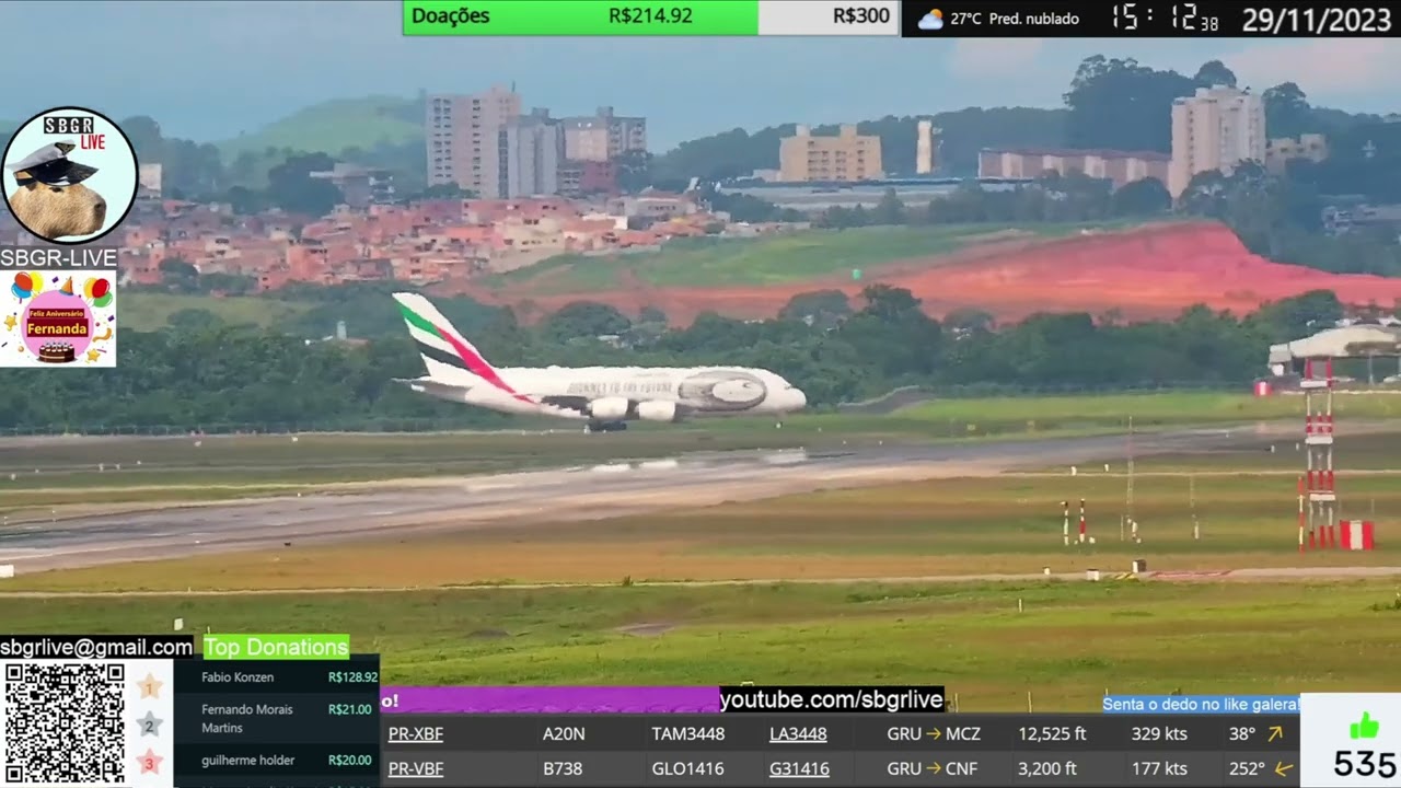 O MONSTRO DECOLOU DE TARDE EM GUARULHOS