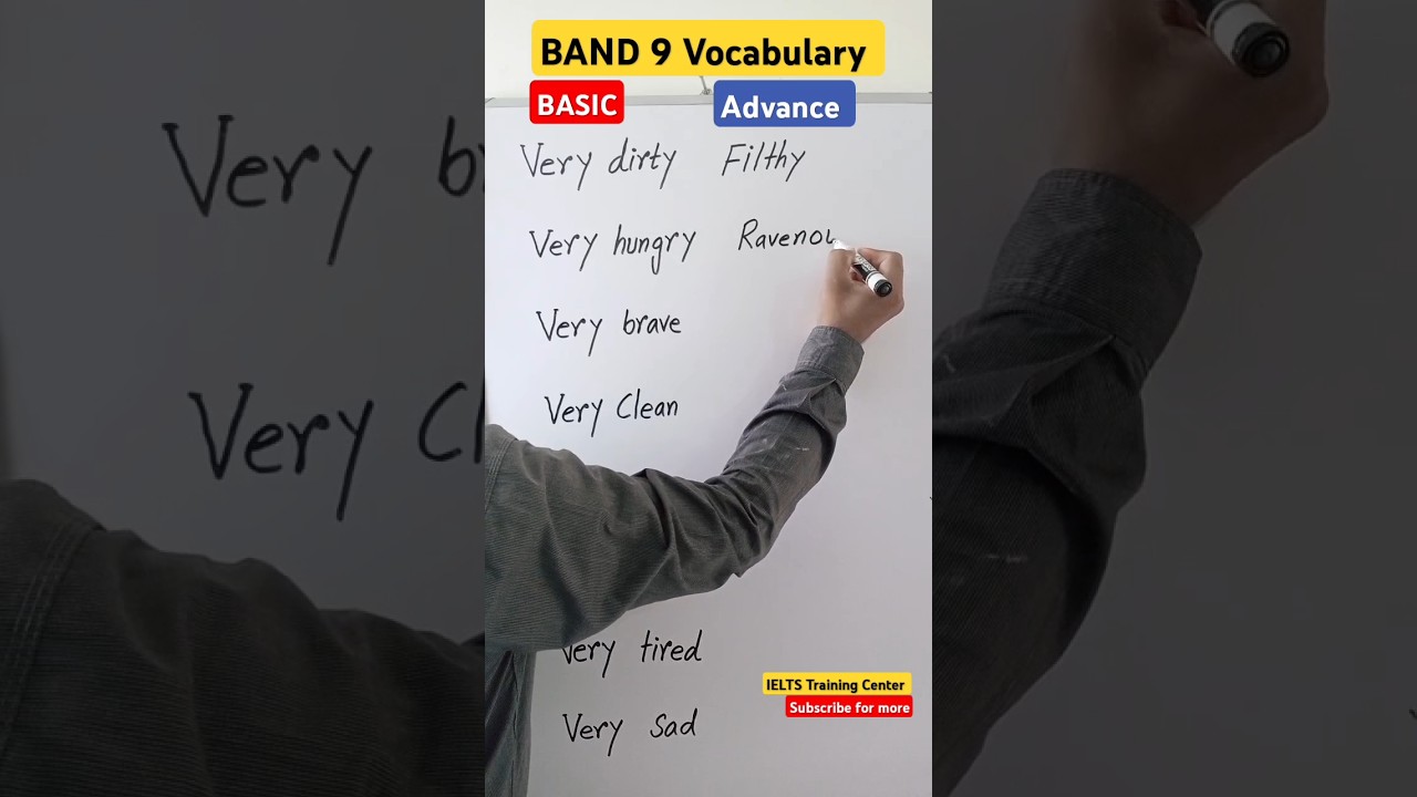 Basic vs Advance English | IELTS Band 9 Vocabulary | IELTS Speaking and Writing Vocabulary #ielts