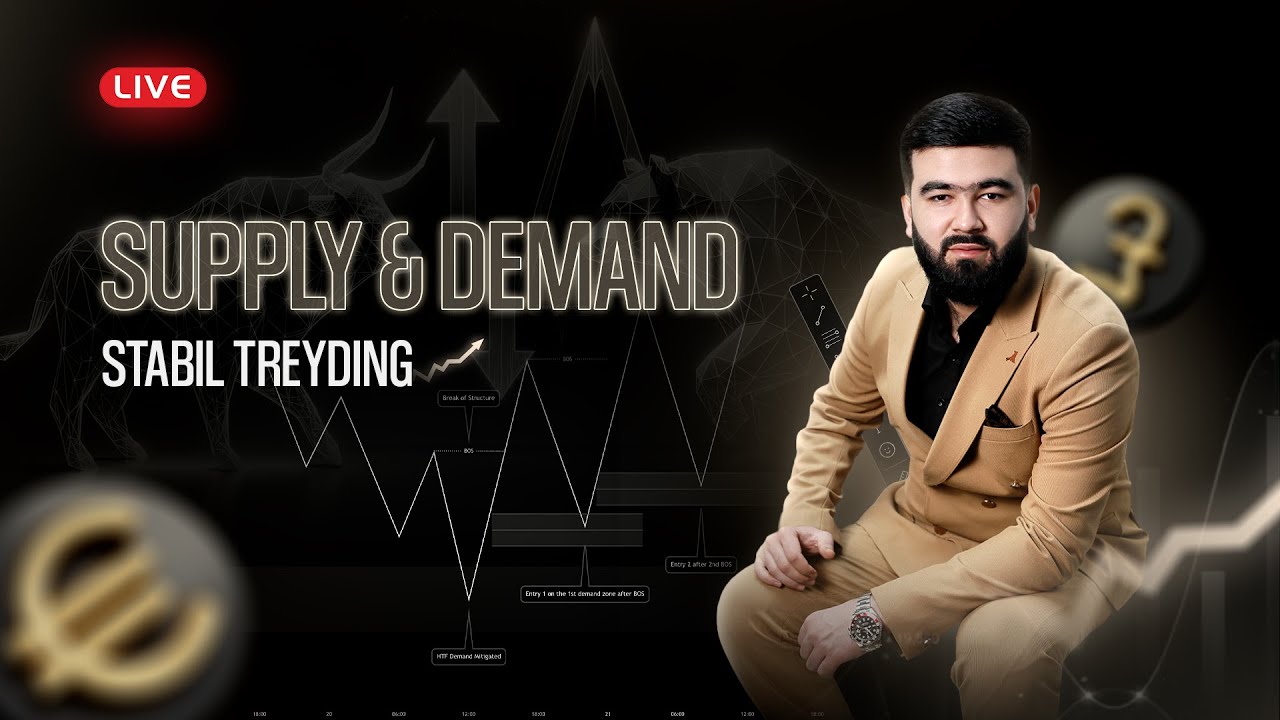 SUPPLY & DEMAND | MASTERCLASS | Akhmed Karimov