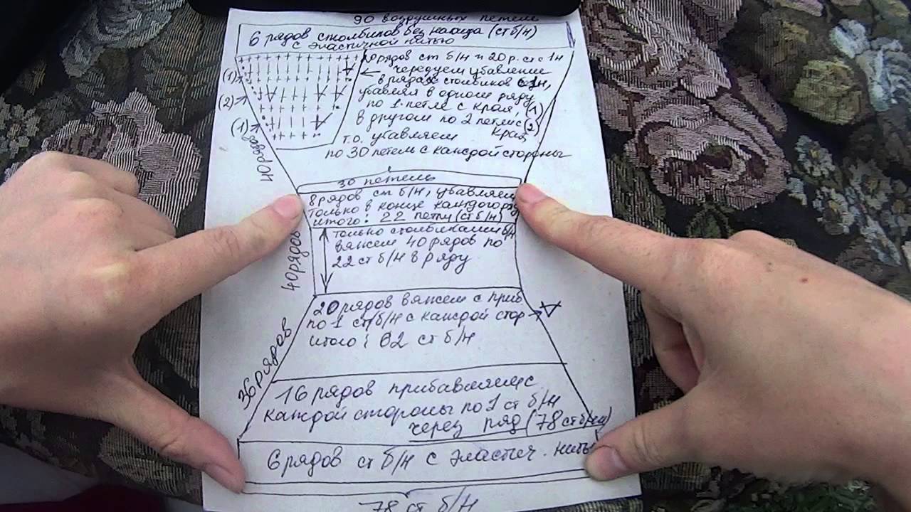 Лучшие трусики бикини крючком для купальника на размер 42-44 (36-38)