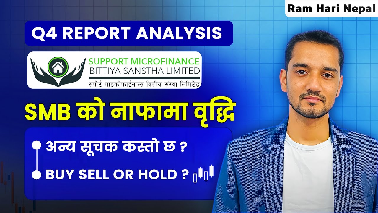 Q4 | Support Microfinance Fundamental and Technical analysis |