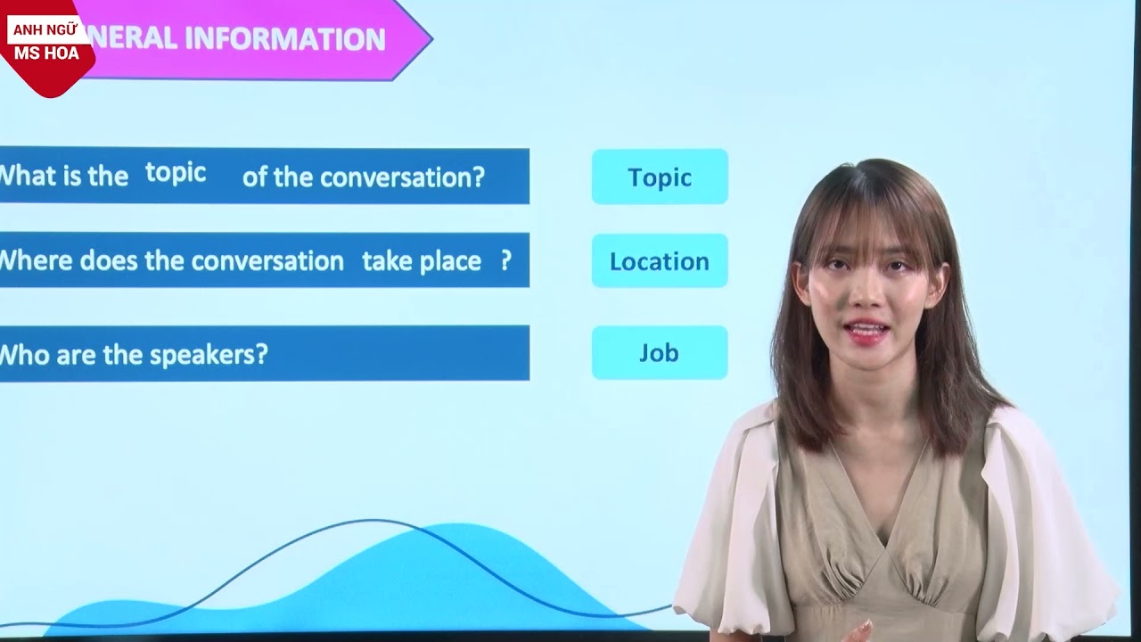 Chiến lược làm bài thi TOEIC Part 3| Anh ngữ Ms Hoa