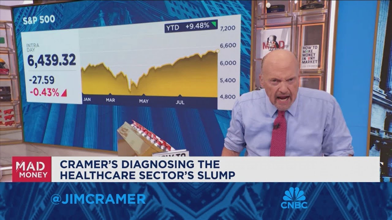 CVS is up because it faced the pain that's now hitting the rest of managed care, says Jim Cramer