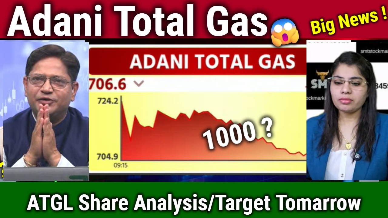 Adani Total Gas latest news,Buy or Sell ?ATGL Share Analysis,atgl stock latest news,target 2030