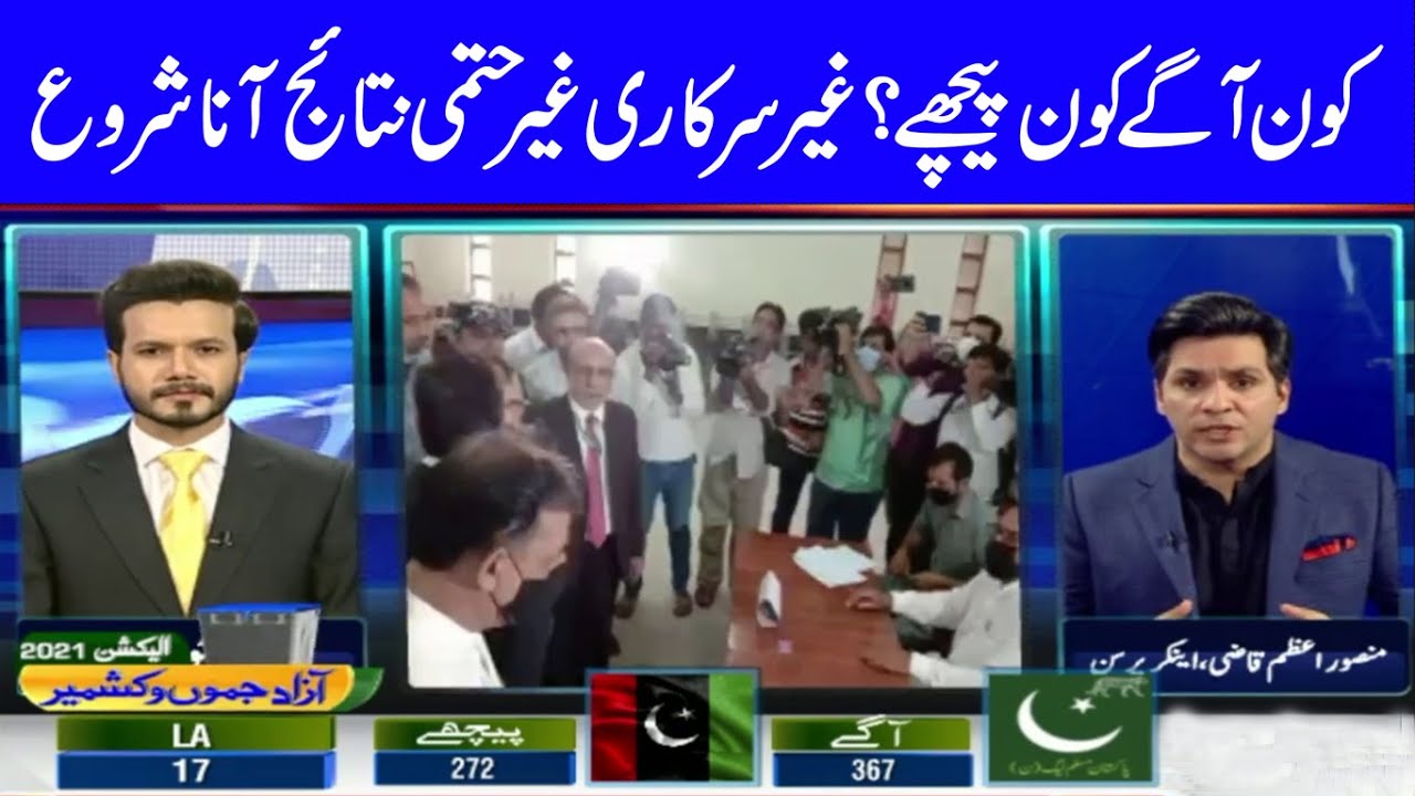Special Transmission On AJK Election Result | 25 July 2021 | Capital TV