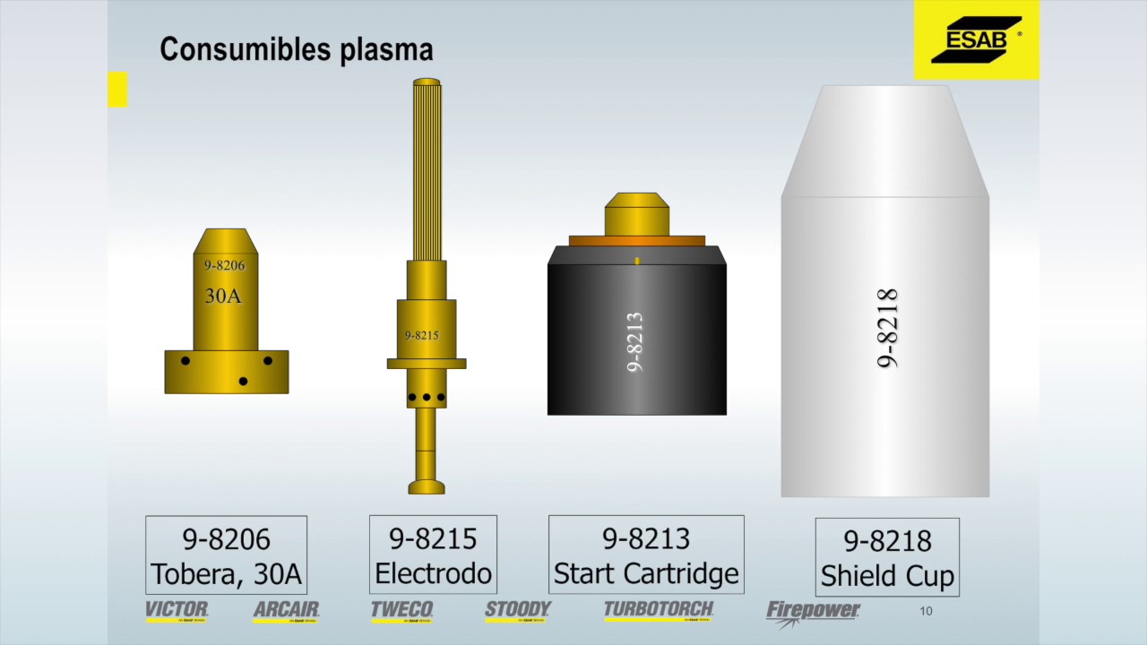 CHARLA TECNICA CORTE PLASMA