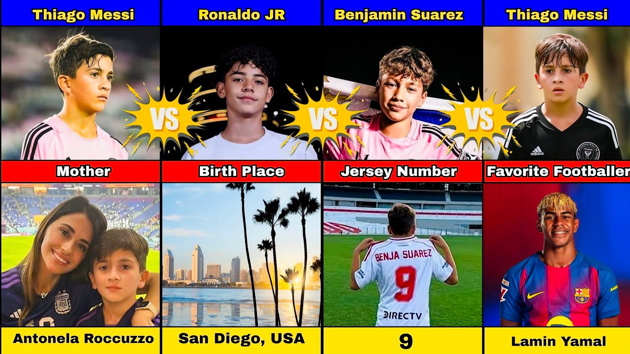 Ronaldo Jr VS Thiago Messi VS Benjamin Suarez🤗