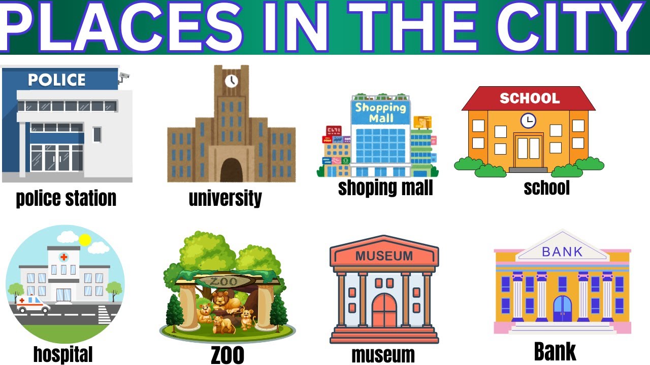 Places in a City Vocabulary | Places names | Parts of the City | English Vocabulary