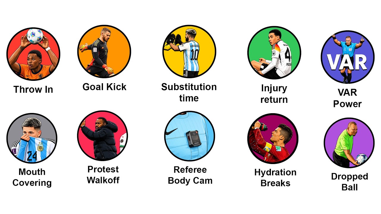 Every New 2026 World Cup Rule Explained in 9 minutes