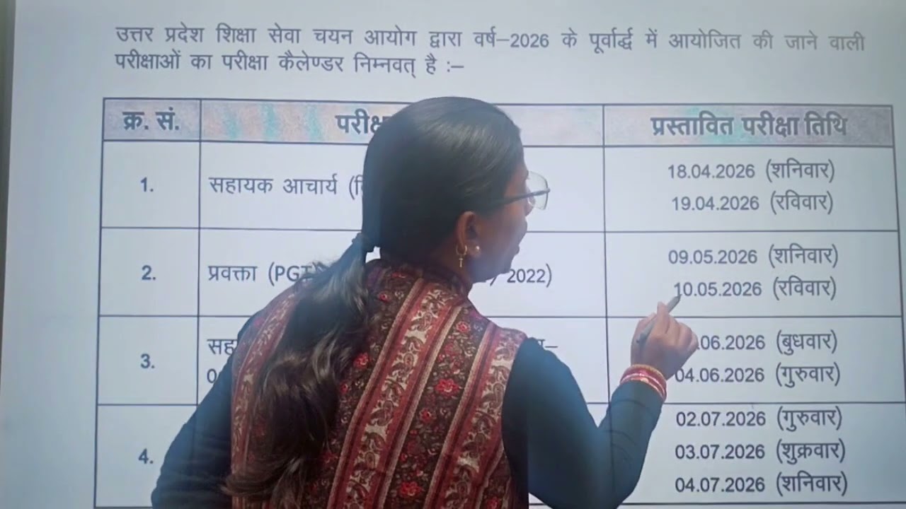 जानिए T.G.T और P.G.T की डेट 