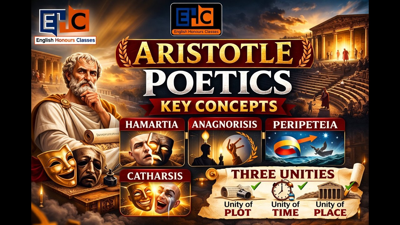 Aristotle Poetics Key Concepts | UGC NET | Hamartia Catharsis Anagnorisis, Peripeteia |Three Unities