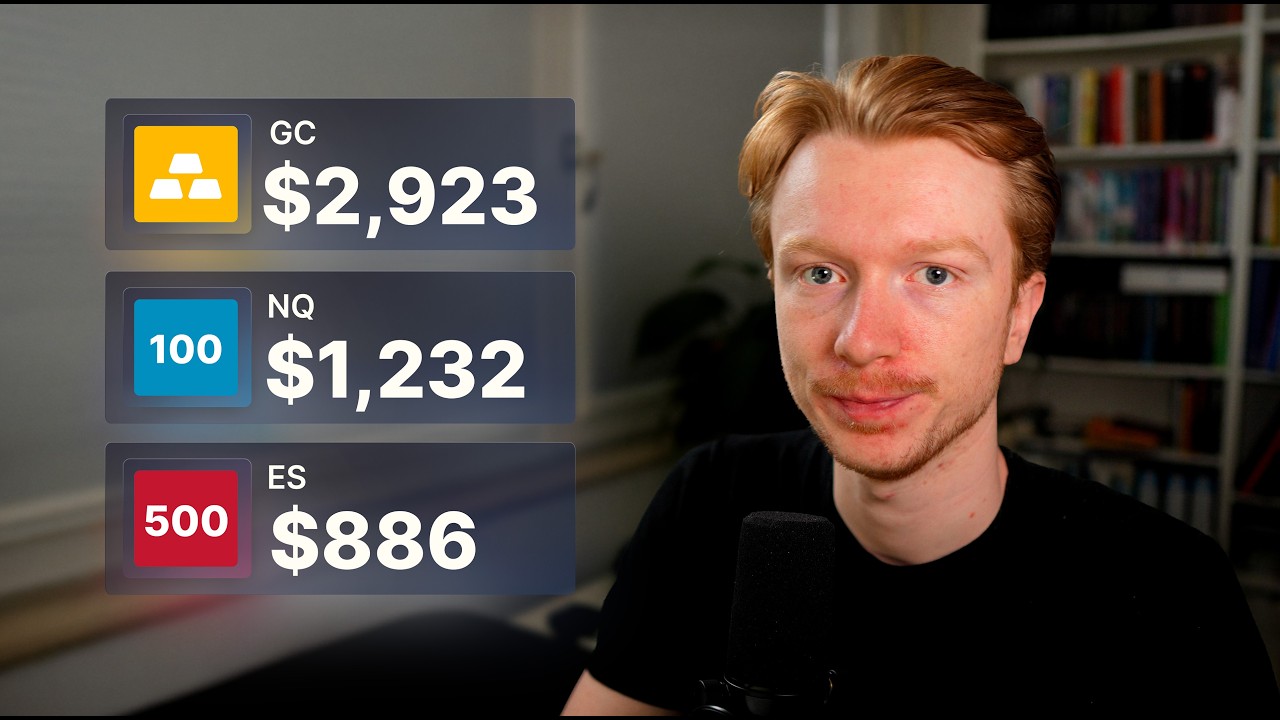 I Passed a $100,000 Evaluation to Prove it's Not Luck