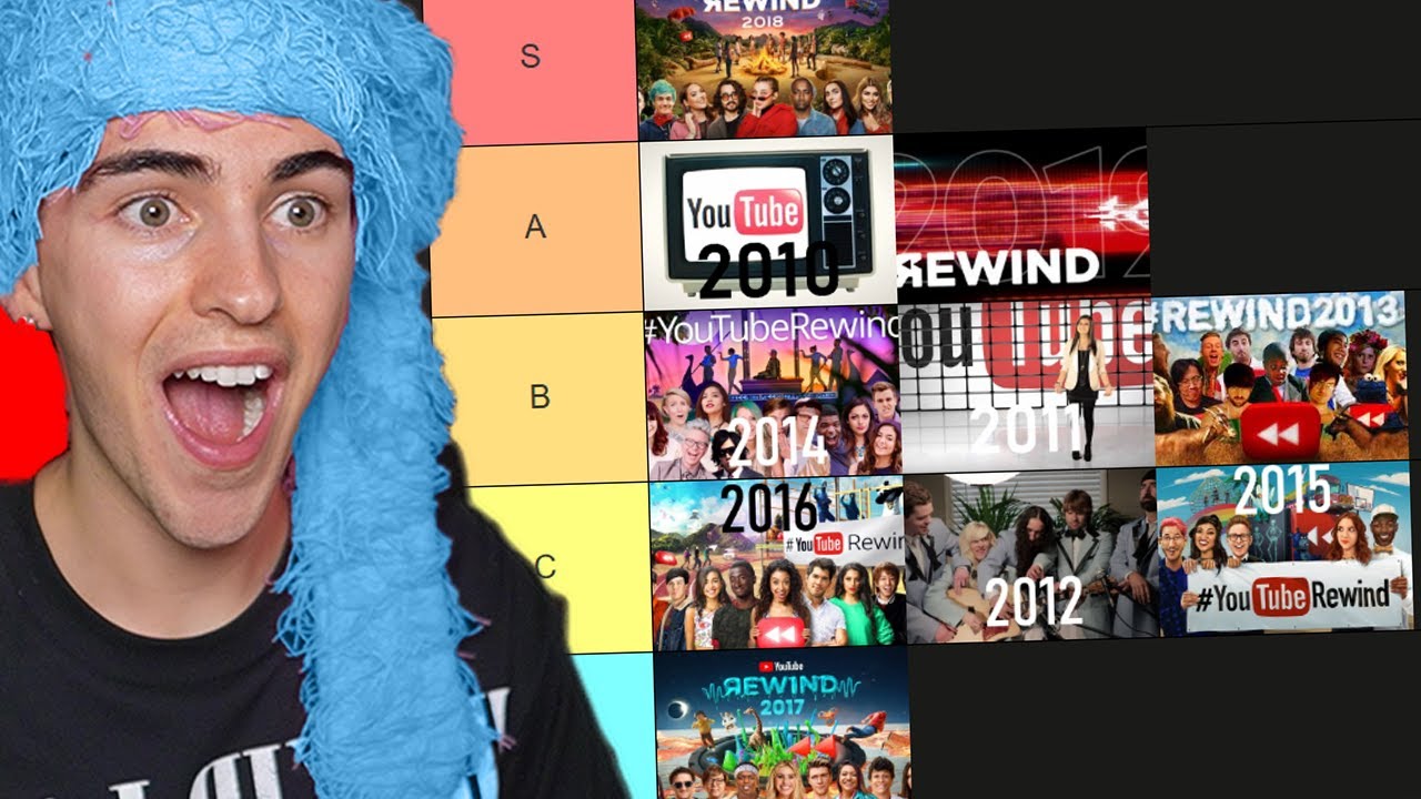 Sench Ranks Every YouTube Rewind