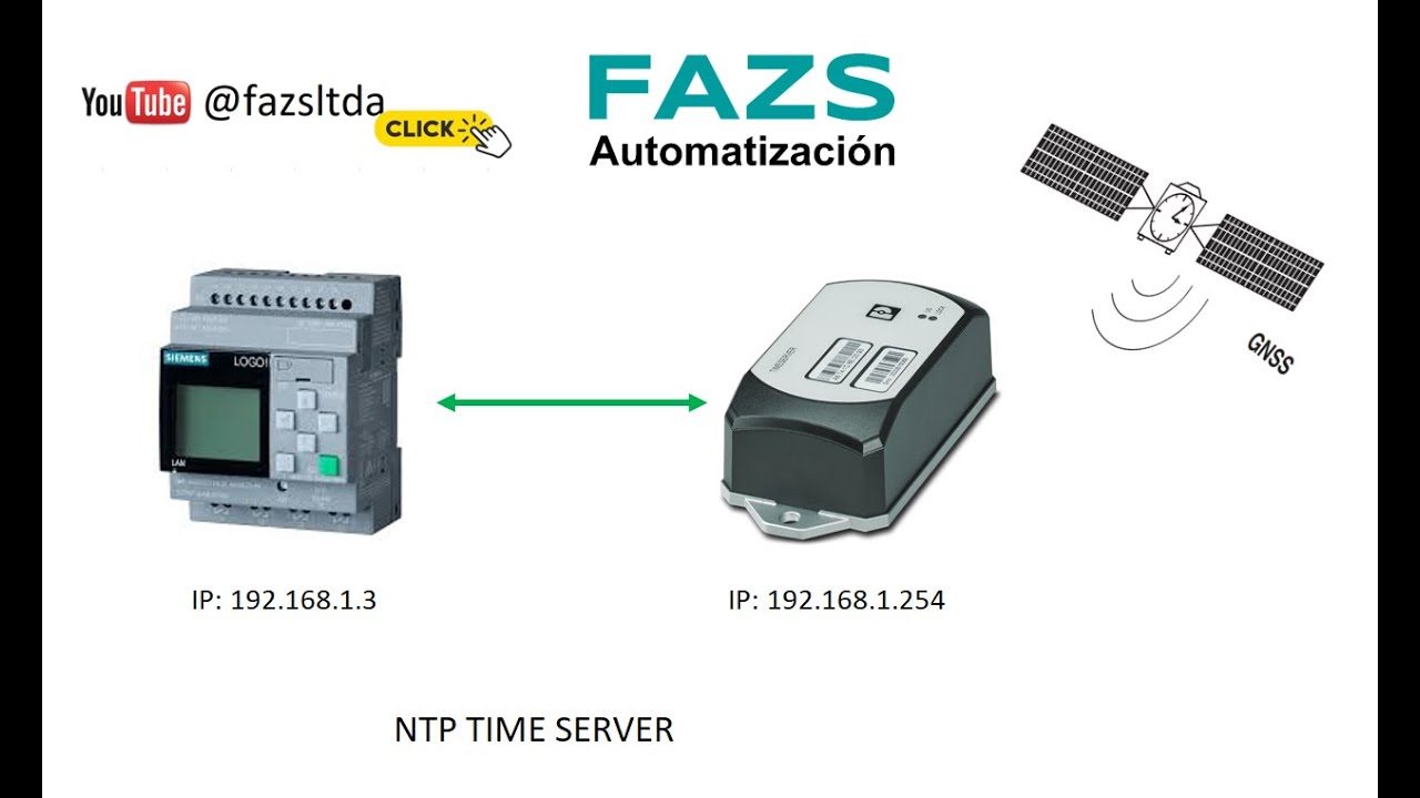 PLC Logo Time Synchronization FL TimeServer NTP Phoenix Contact