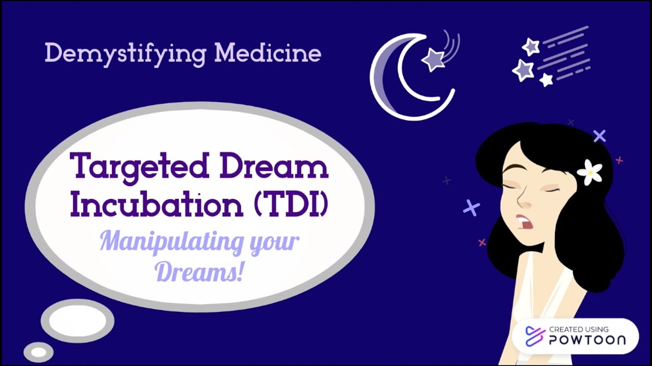 Targeted Dream Incubation (TDI): Manipulating Your Dreams