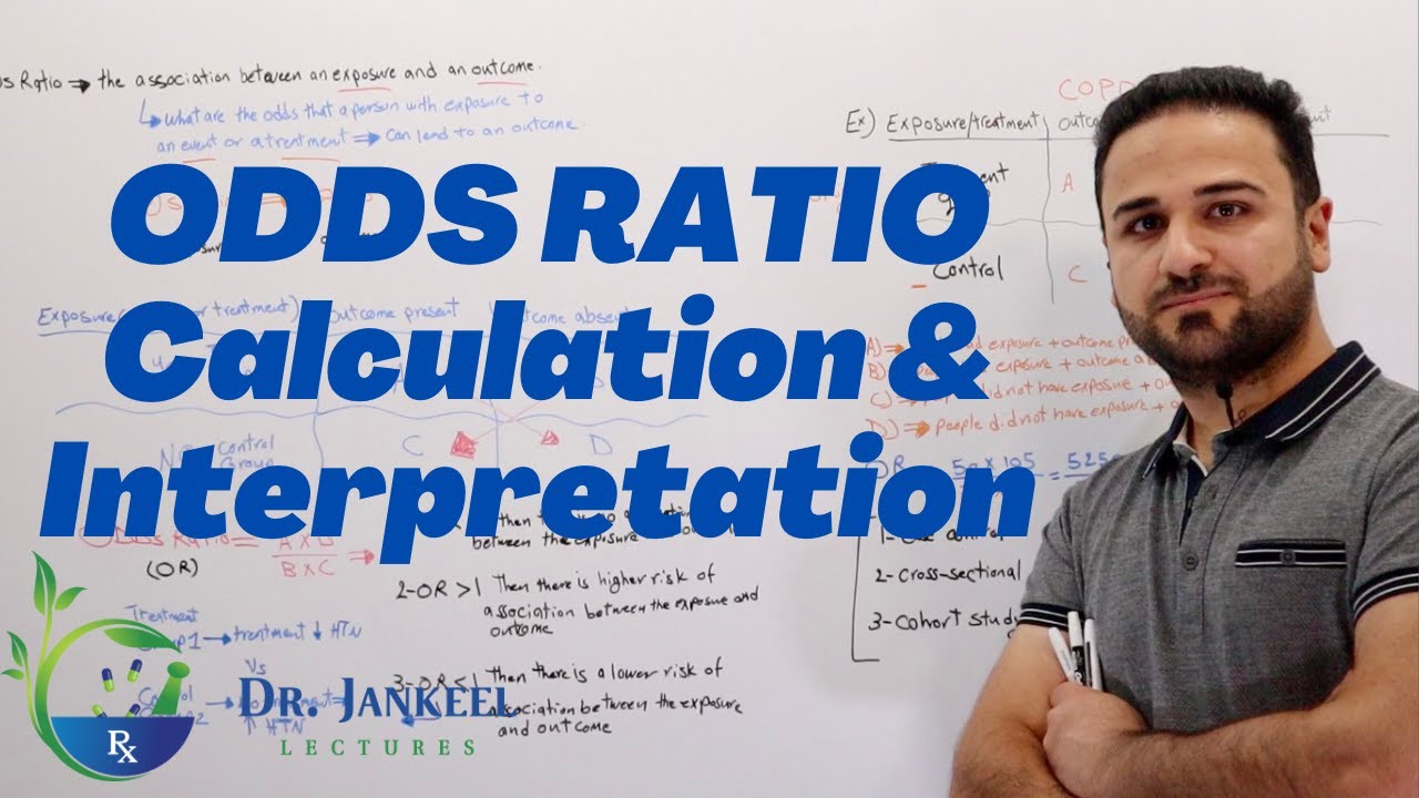 Odds Ratio (OR) Calculation & Interpretation - Simply Explained Statistic
