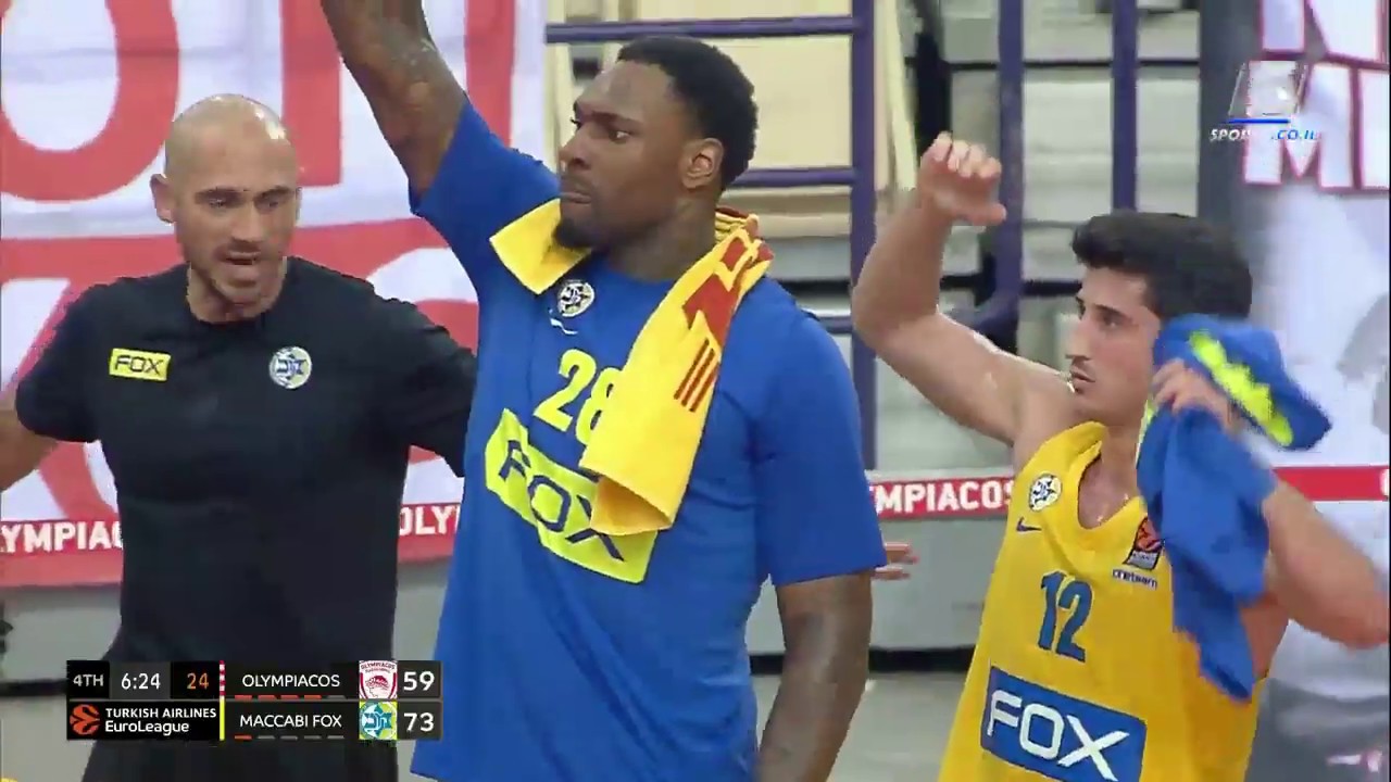 Olympiacos  vs Maccabi Tel Aviv 65:90 Euroleague 2019-20 Highlights