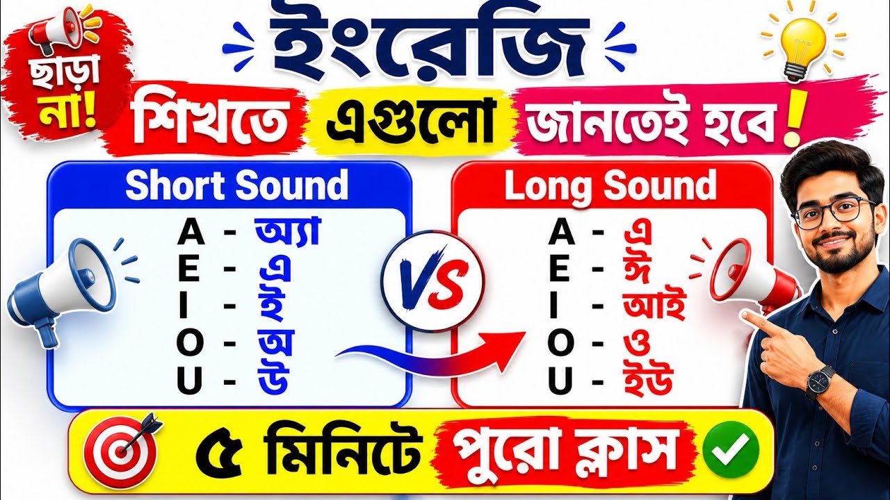 Long and Short Vowel Sounds in English | [Class15] All Vowel Sounds A E I O U