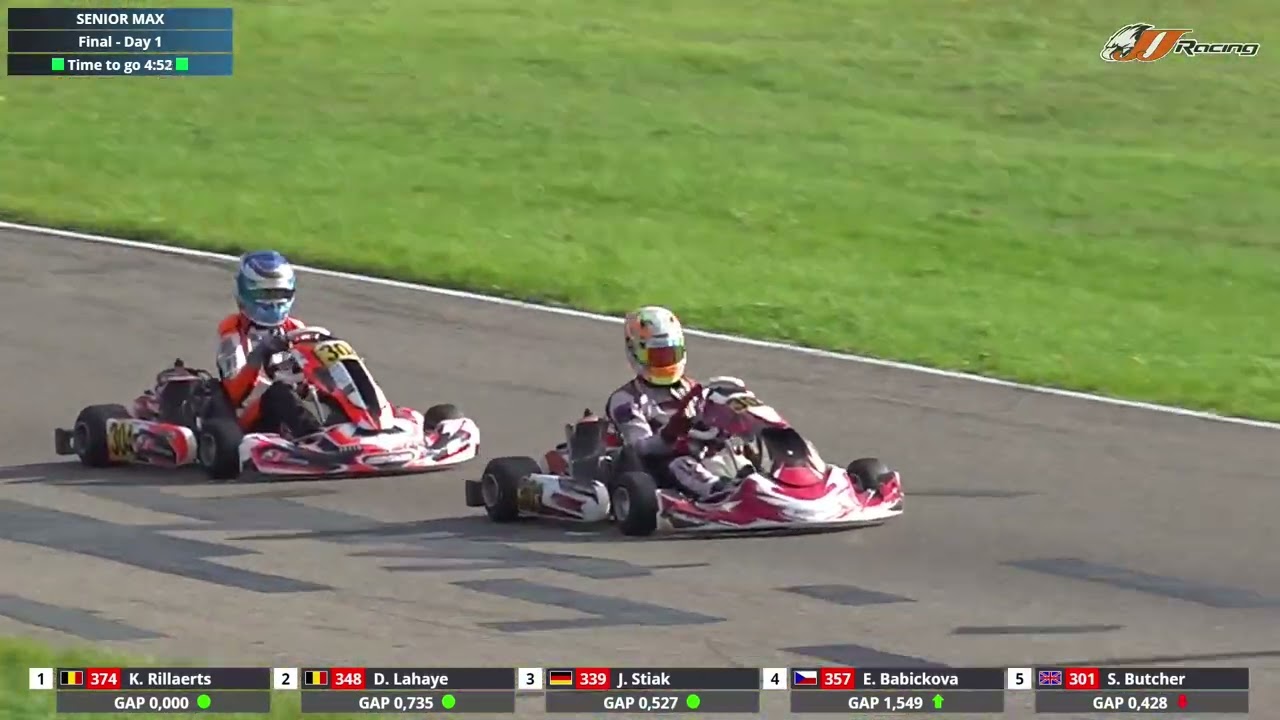 BNL Round 3 Genk 2022 Senior Max Final Day 1