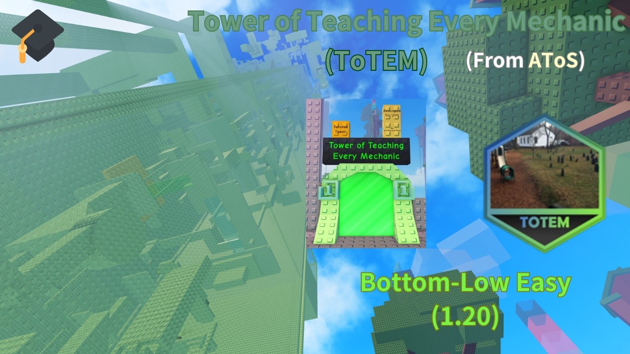 Tower of Teaching Every Mechanic (ToTEM) - AToS Ring 1【貓貓大王】