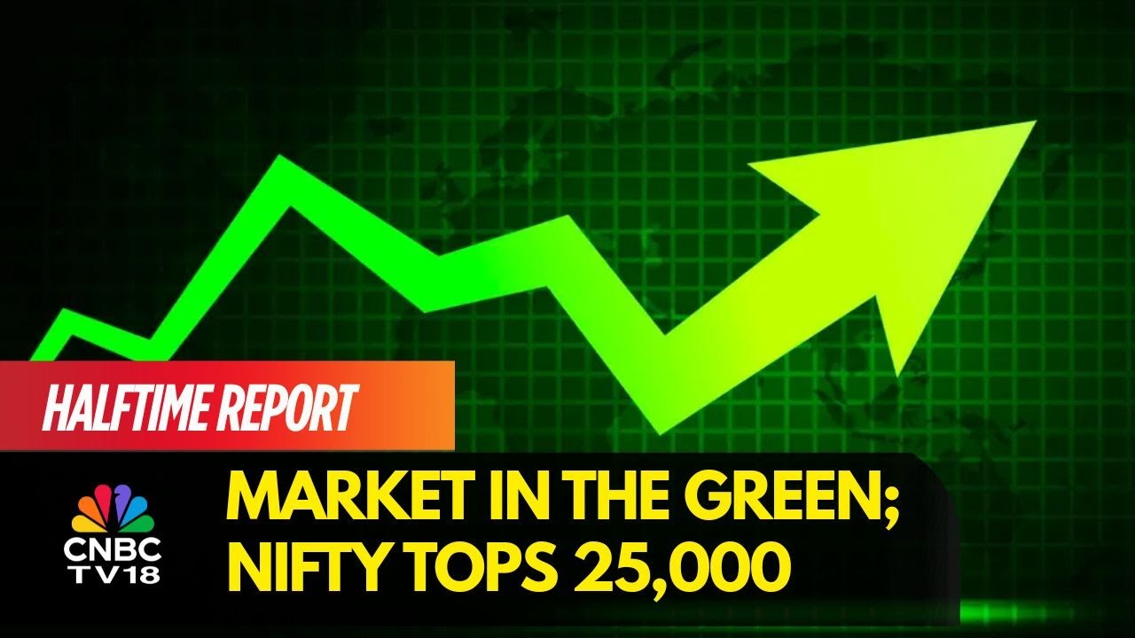 Nifty At 25,000, Sensex Up 380 Points;  KIOCL, BSE, Reliance Industries Rally | CNBC TV18