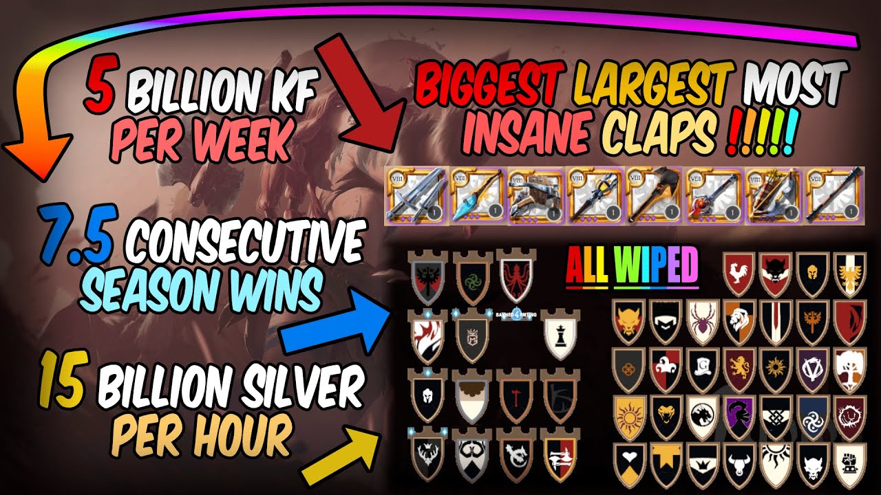 DO YOU FEAR DEATH??? 5B KILL FAME PER WEEK 1B SILVER PER HOUR | S17 ZvZ | Albion Online